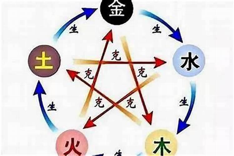 五行不全的人命好不好