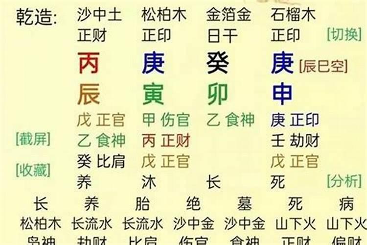 八字测流年吉凶