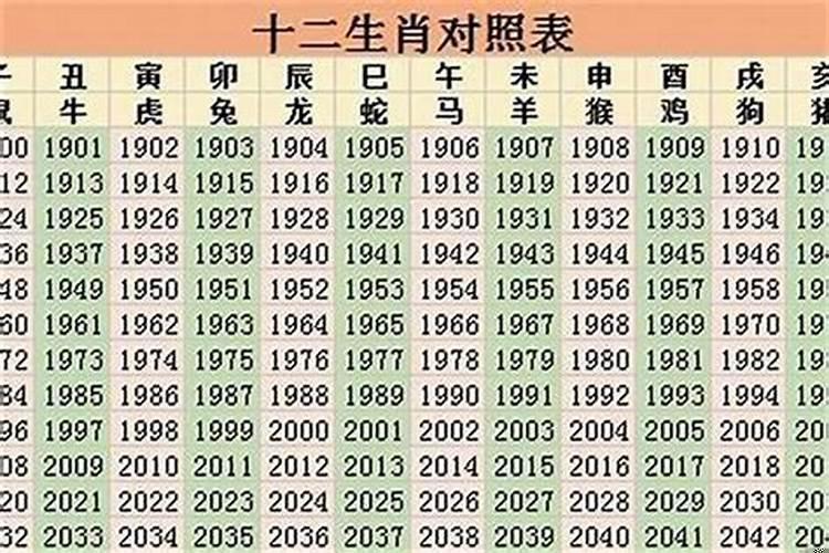 2017年7岁属什么生肖