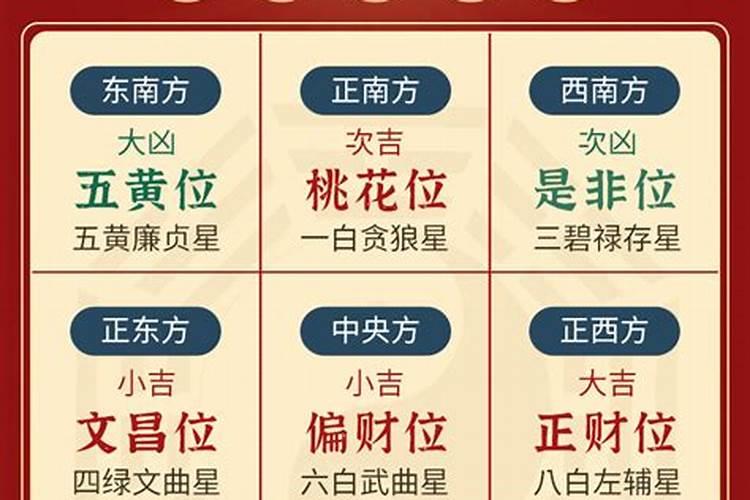 农历查询今天属什么