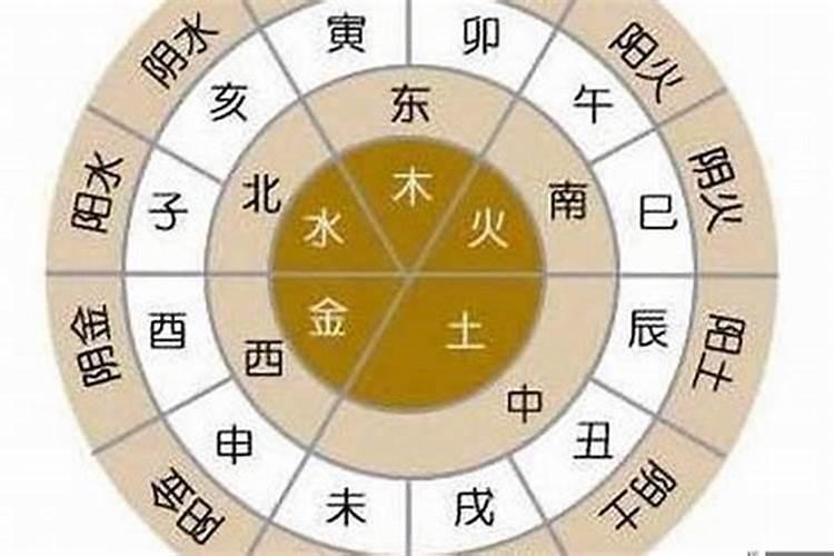 八字官星被合什么意思