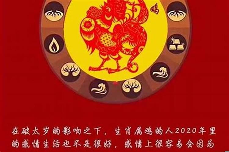 2020年农历1月12日是什么星座