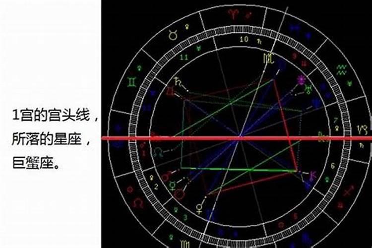 9月23日到底是什么星座