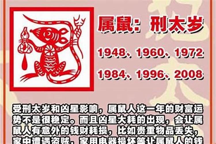 财运测试算命免费2020