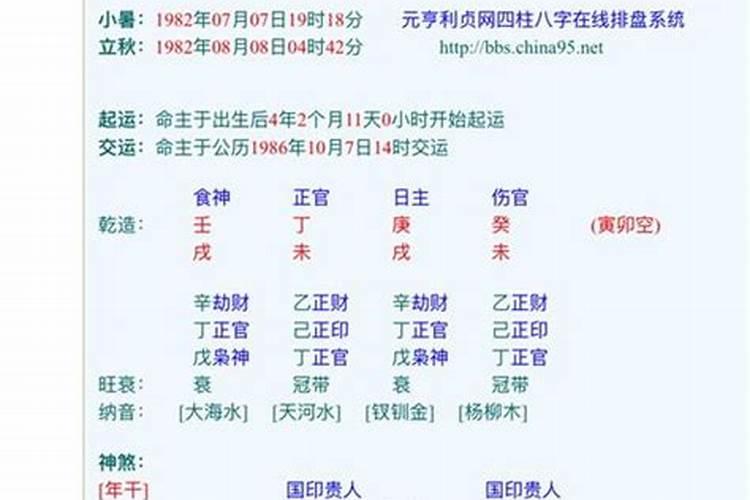 靠技术创业的八字