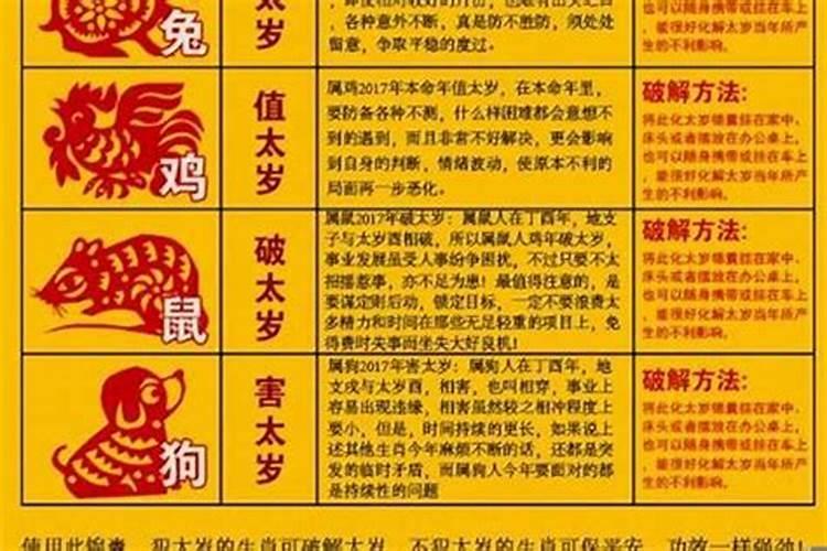 2023年犯太岁的属相有哪几个