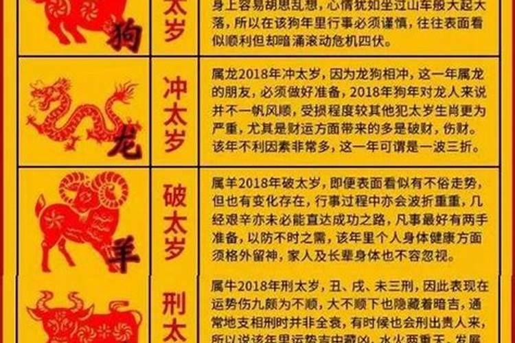 2022怎么化解太岁的方法