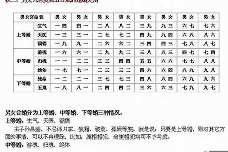 梦见梦里有女人找我