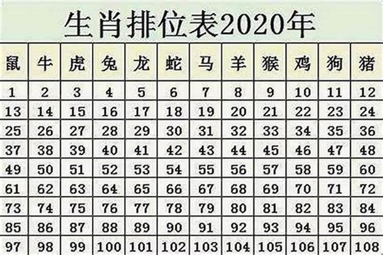 2021年端午节去哪玩