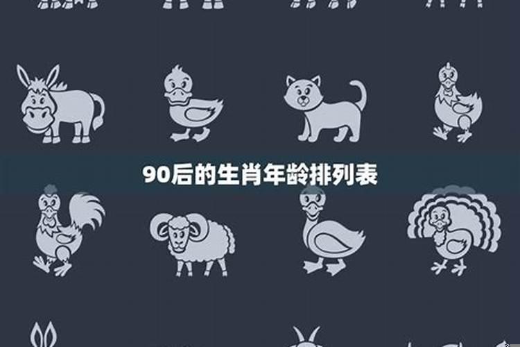 90后的生肖年龄属什么