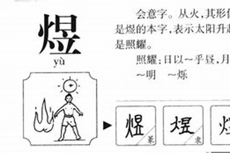 煜字五行属什么,有什么意