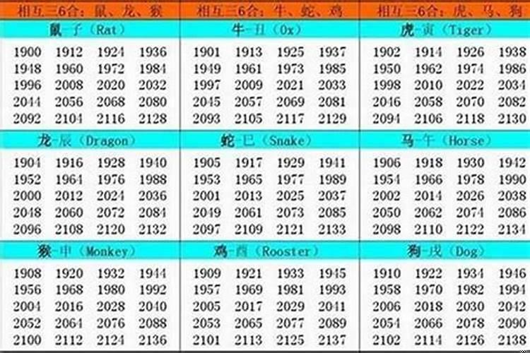 87年男和87女合婚吗