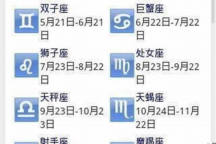 阳历十二月属于什么星座