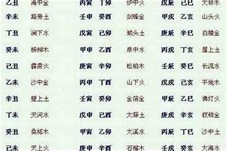 属狗和属什么的合财最佳