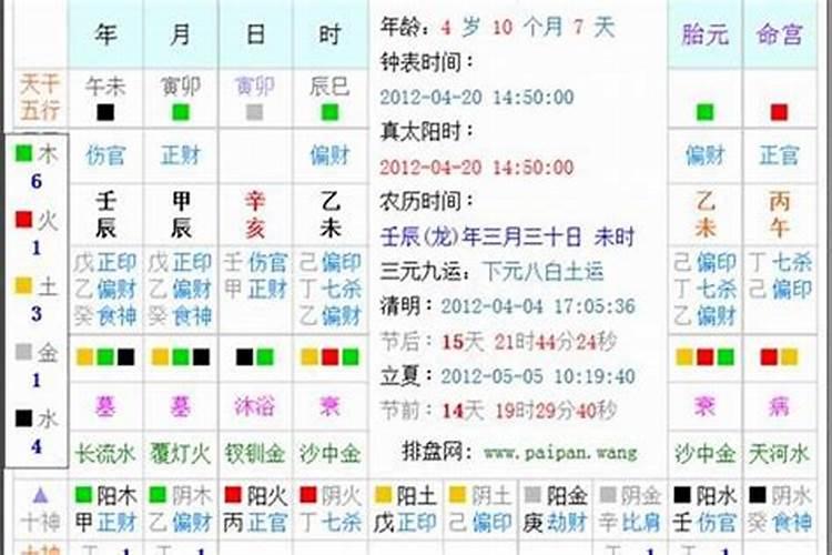 新生儿取名字五行查询吉凶