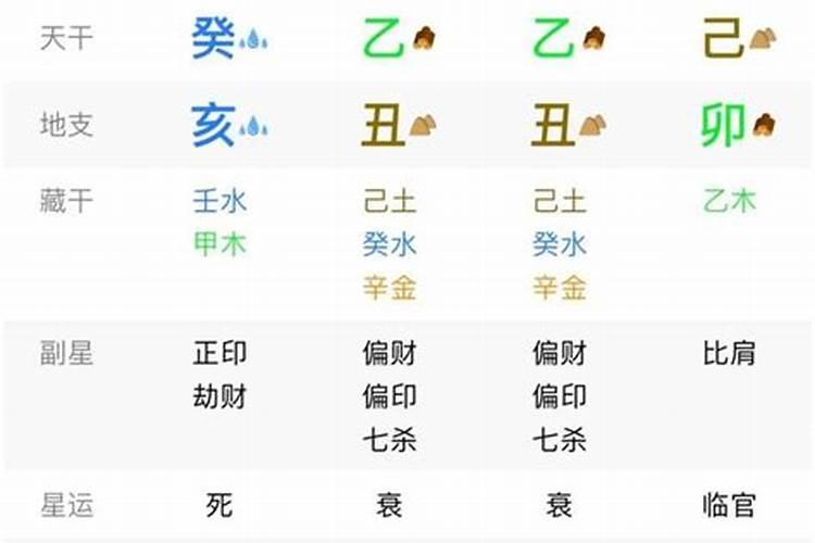 梦见走错方向又返回