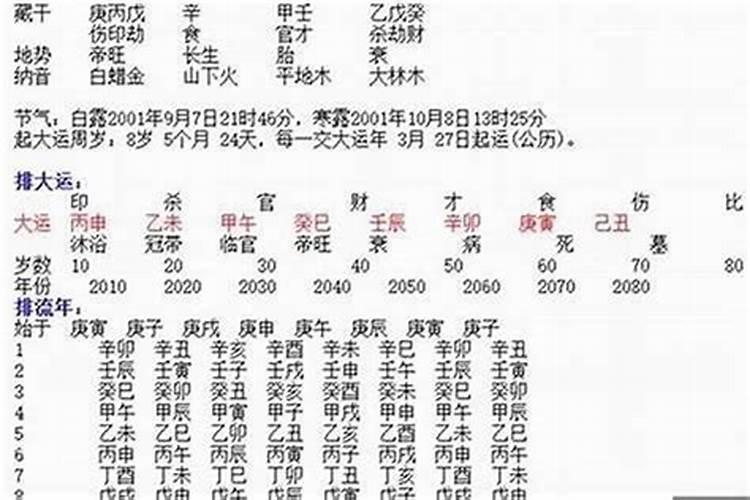 本命年红内衣裤袜子穿完要扔掉吗