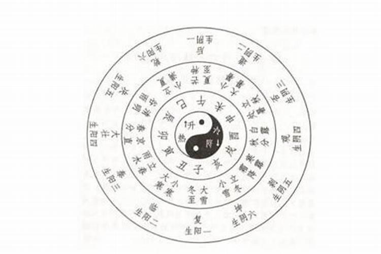 梦见房子被别人弄倒塌是什么预兆