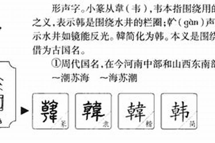 韩字五行属性是什么意思