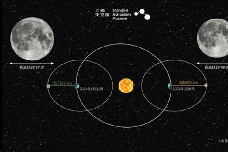 2022年6月16日是什么星座