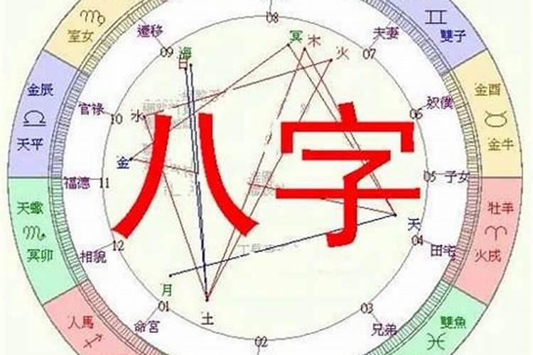 梦见孩子被水冲又获救