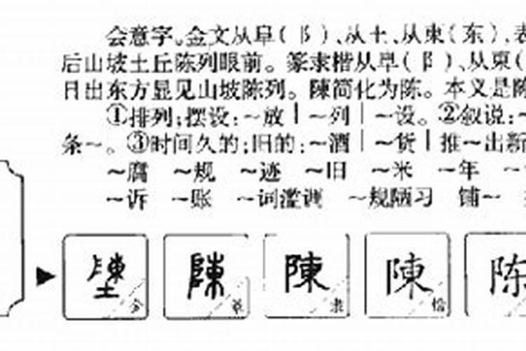 陈字为什么五行属火