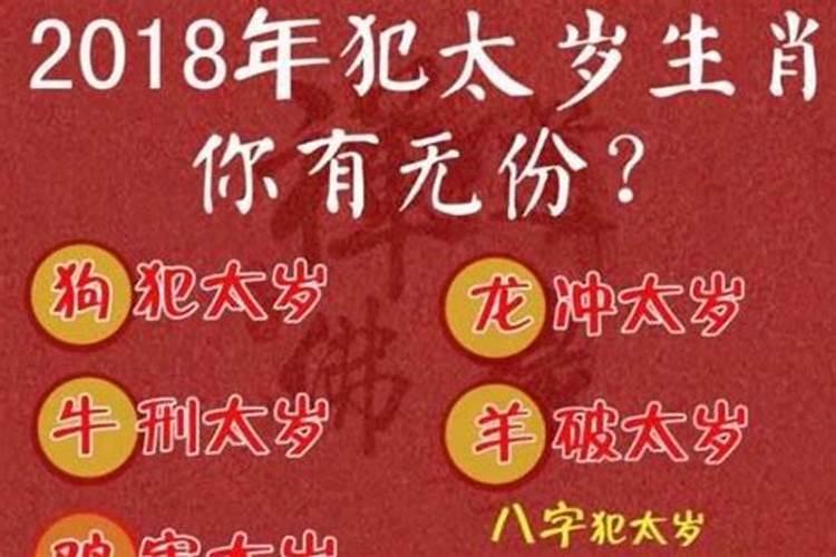 梦见自己得了重病即将死去是什么意思