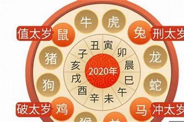 冲太岁刑太岁怎么化解2022猴