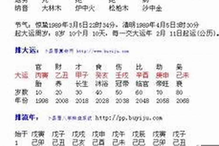 2023唐绮阳上半年运势