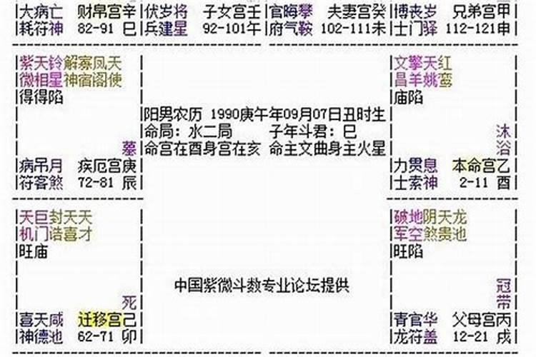 清明节去哪玩合适北京周边