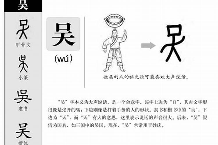 吴字在五行属性是什么