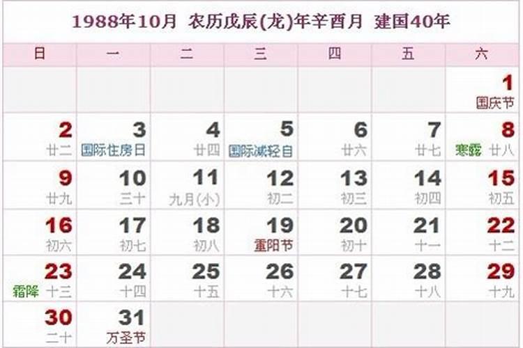 1988年农历7月28运势怎么样