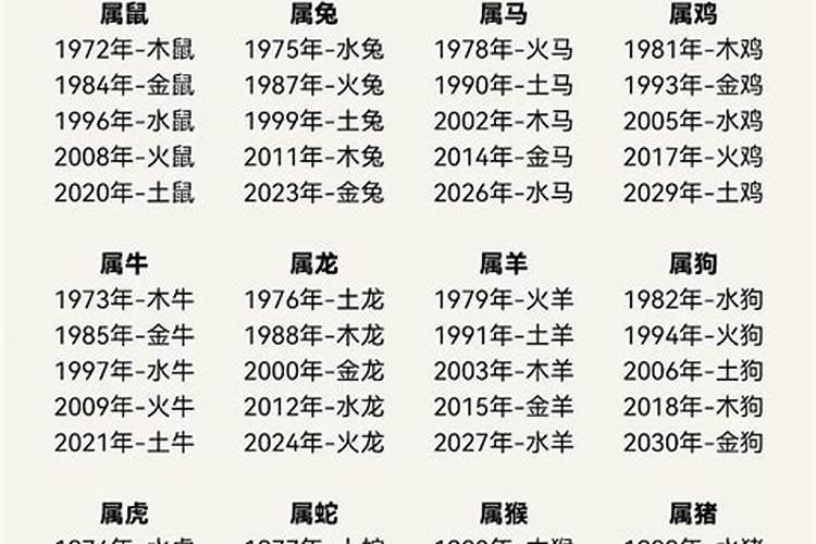 1969年属什么的什么命