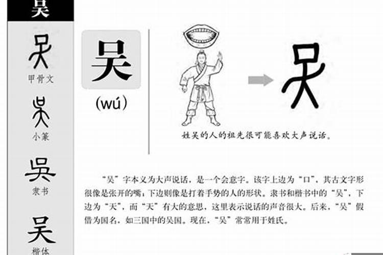 吴字五行属什么的意思