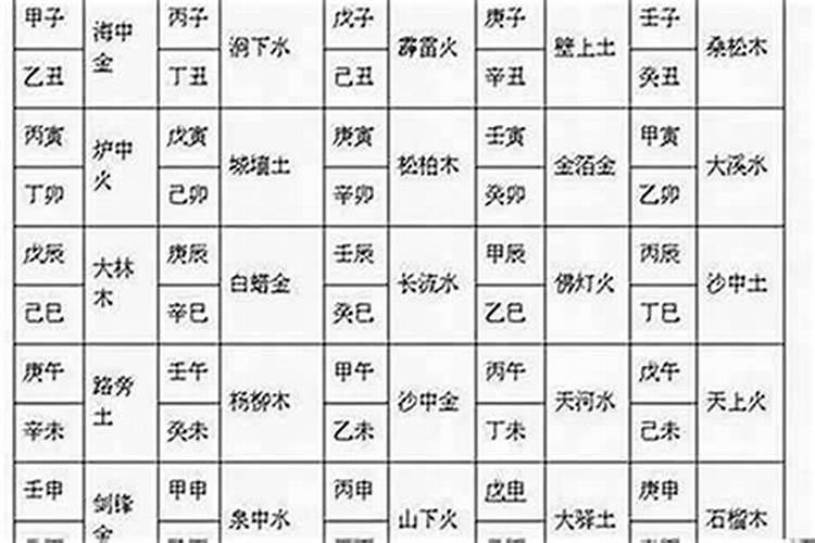 八字看丈夫年龄