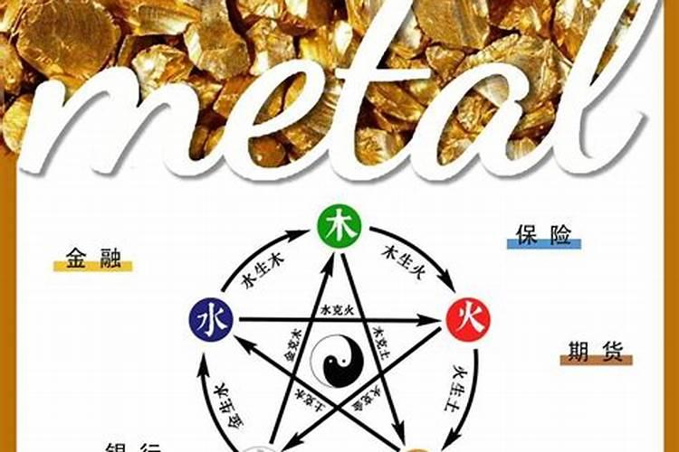 适合五行属金的行业有哪些