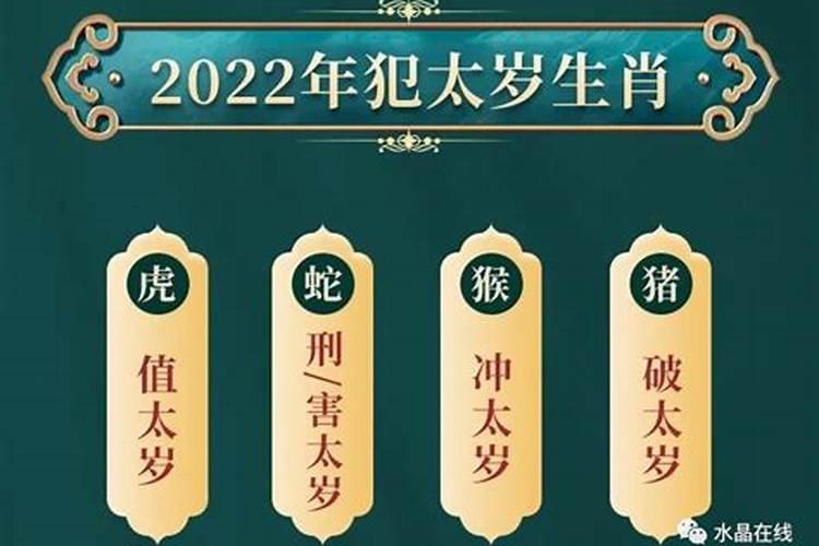 2022年几个属犯太岁