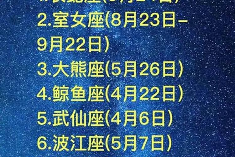 1994年农历11月17日是什么星座