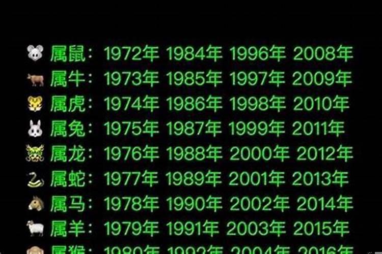 1990年是什么年是属什么的