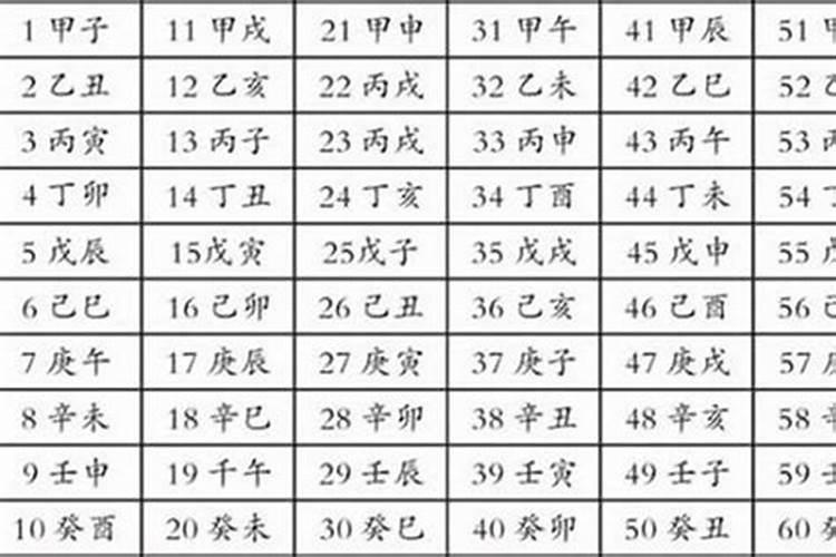 八字的偏官是什么意思