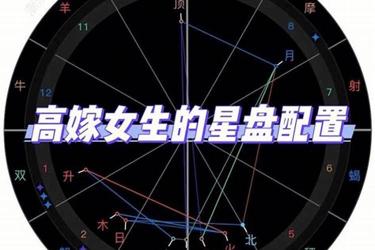 霍启刚生辰八字