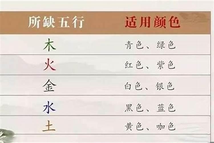 有金有土可发财是什么生肖