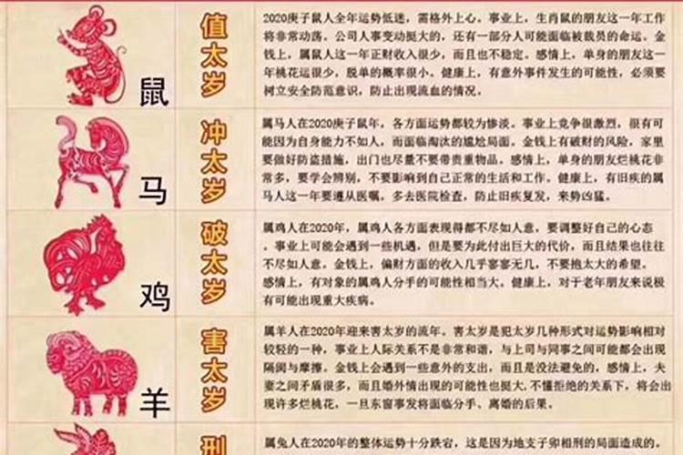 女人梦见送殡是什么预兆解梦