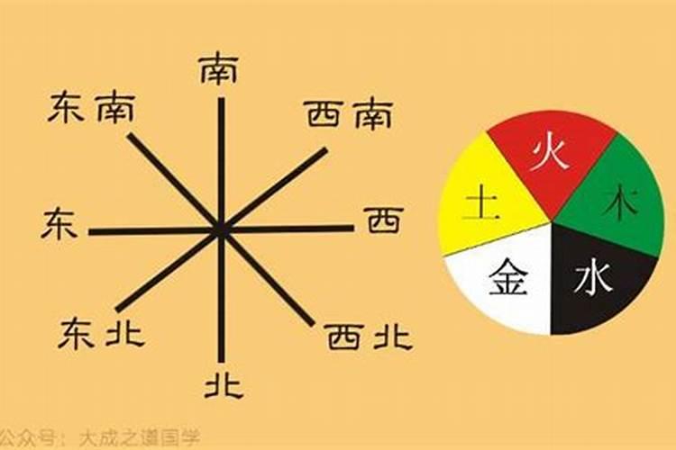 黑色的五行属什么