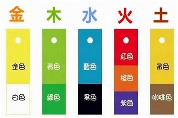 紫色五行属什么