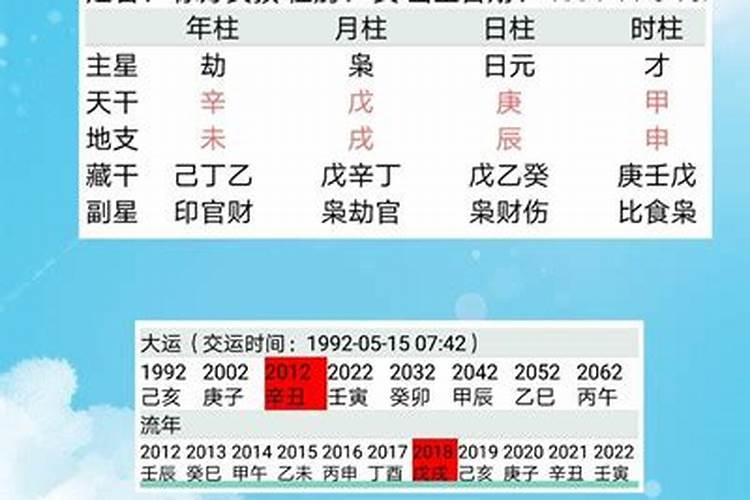 属鸡的今年三十几