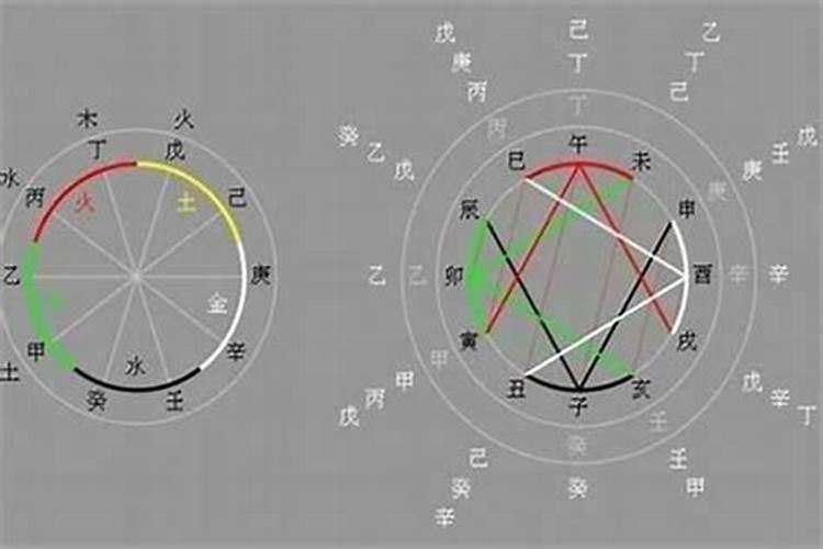 梦见洪水流进自己院里好不好