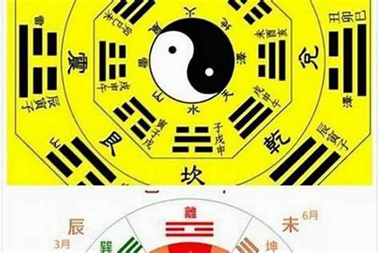 梦见鱼都游到岸边什么意思