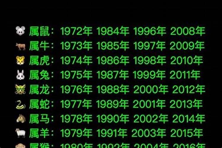 属1990年属什么生肖的宝宝好