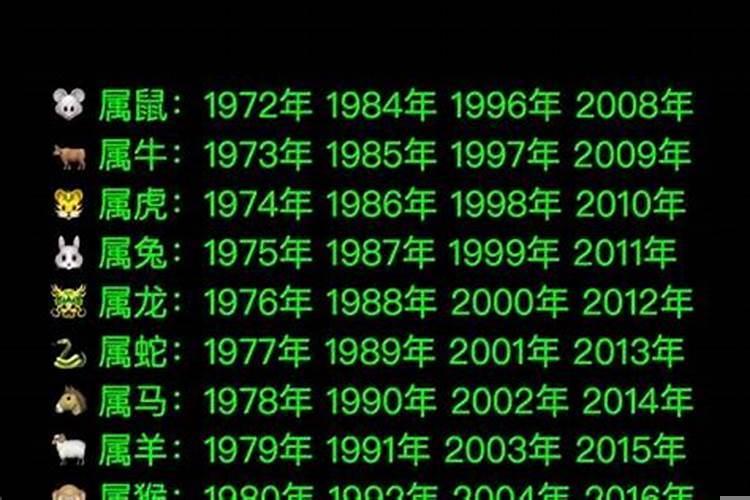 1990年生肖是属什么